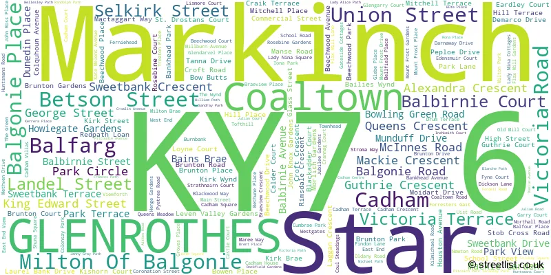 A word cloud for the KY7 6 postcode